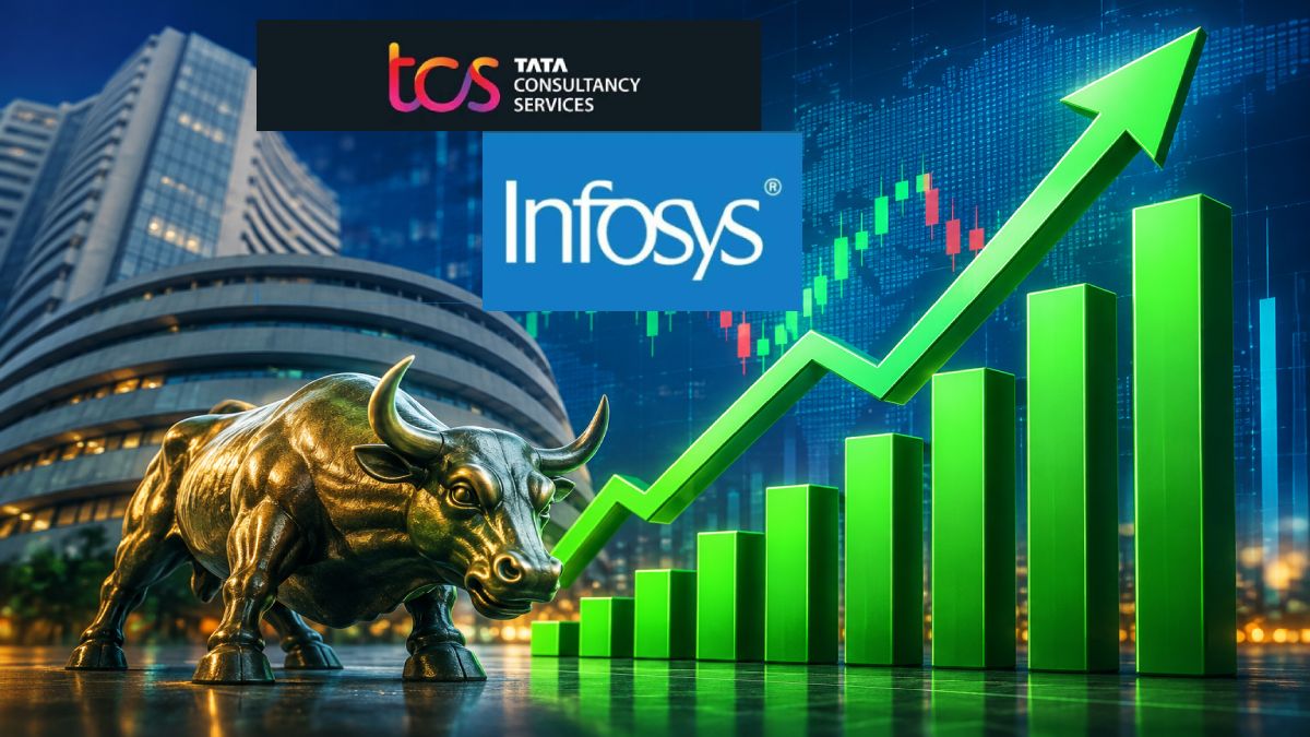 TCS, Infosys, HCLTech and Coforge Surge Up to 9%