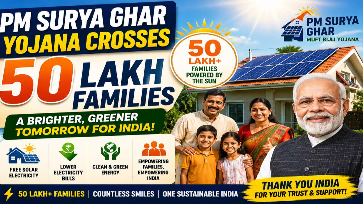 PM Surya Ghar Yojana