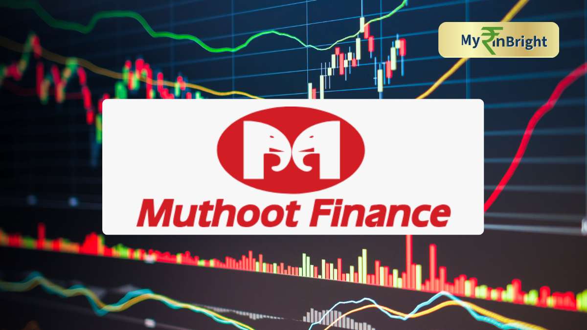 Muthoot Finance Share Price