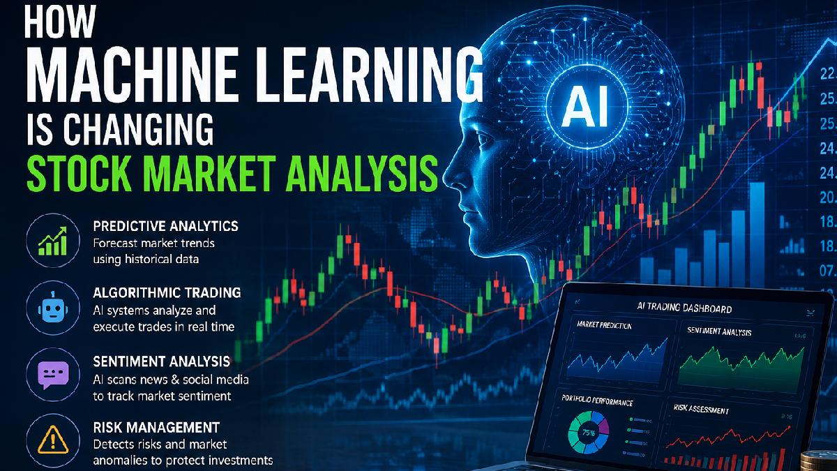 AI-powered stock market analysis dashboard