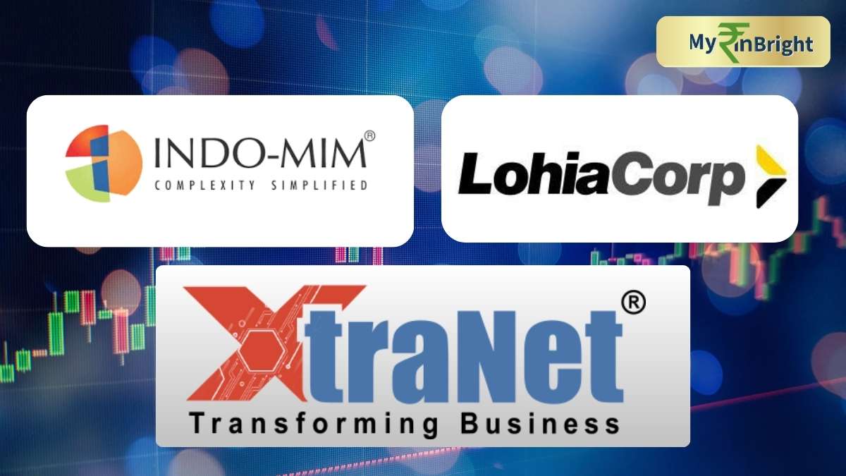 Indo-MIM Lohia Corp Xtranet Technologies listing