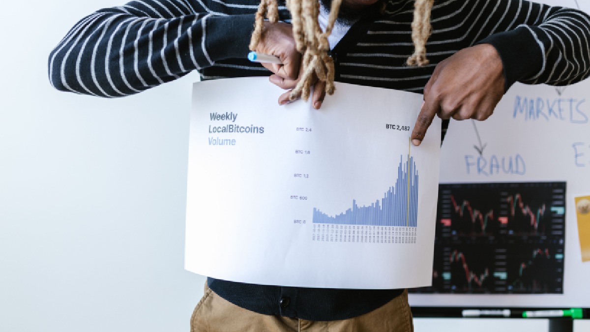 Volume Analysis in Trading