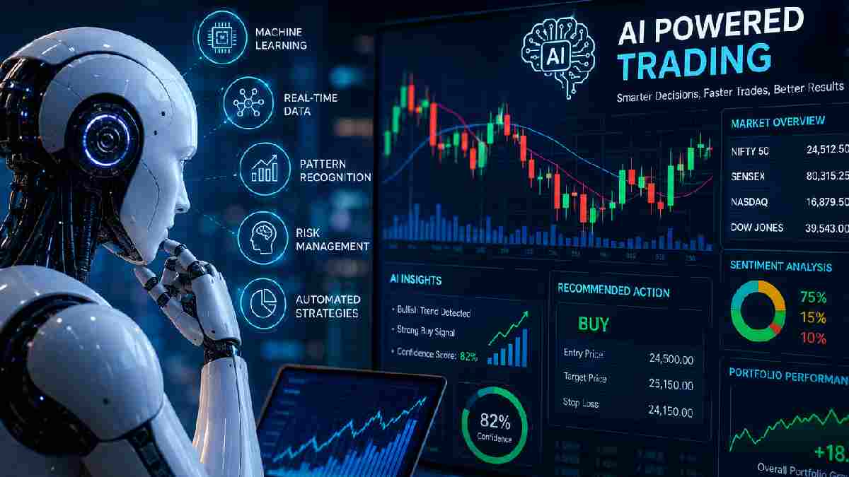 AI-powered stock trading