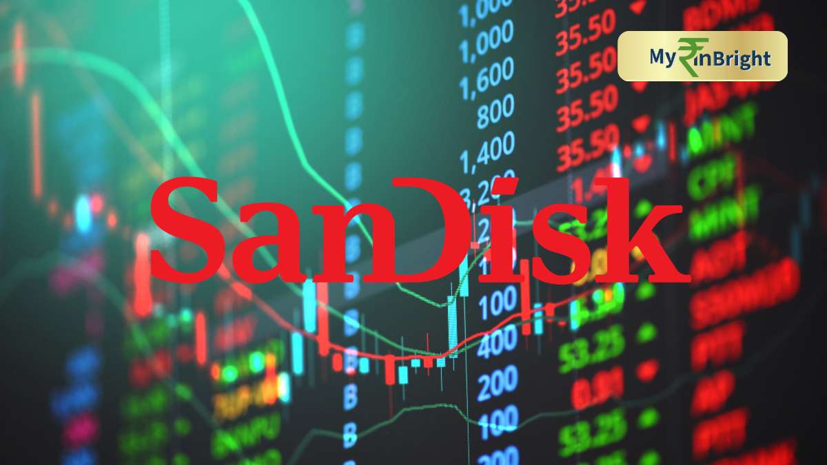 SanDisk stock price