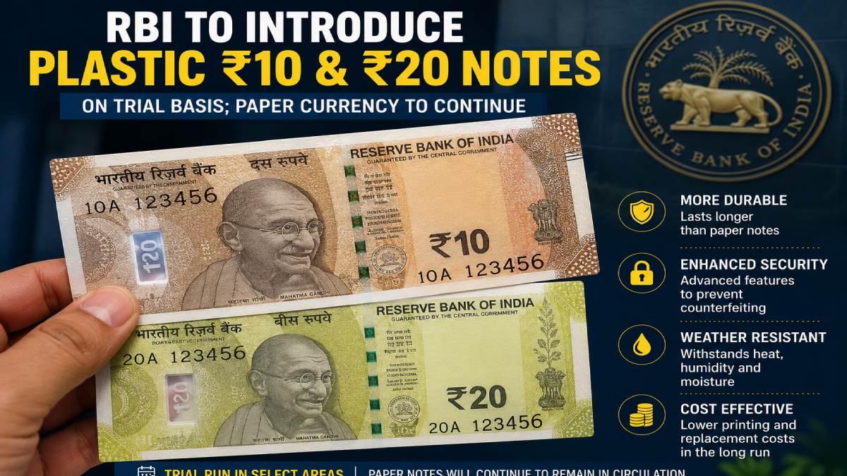 Plastic ₹10 and ₹20 Notes to Be Introduced on Trial Basis