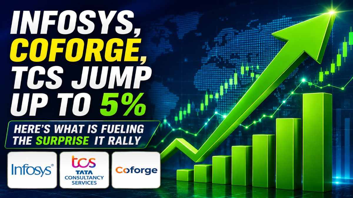 Infosys, Coforge, TCS Jump Up to 5%