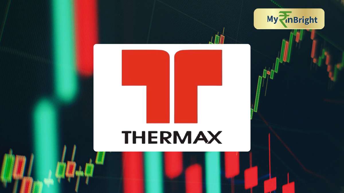 Thermax Stock Shares