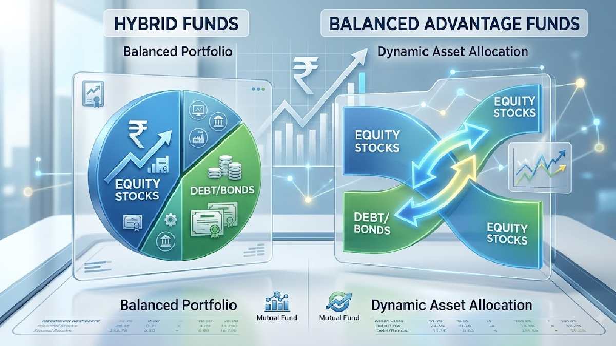 Hybrid Funds vs Balanced Advantage Funds comparison