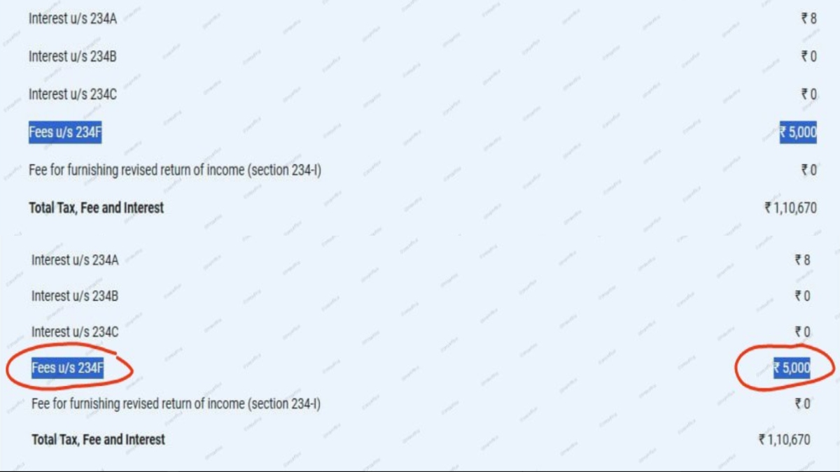 2.5-Hour Delay in ITR Filing Leads to ₹5,000 Penalty, Internet Questions No-Grace-Period Rule