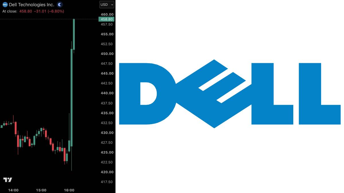 Dell Stock Surges 9% After Strong AI-Driven Earnings