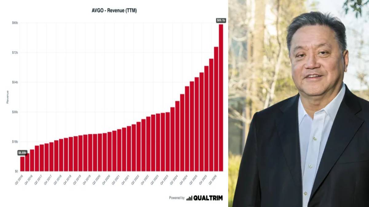 Broadcom AI Revenue: Hock Tan Sees $350B Chip Shipments