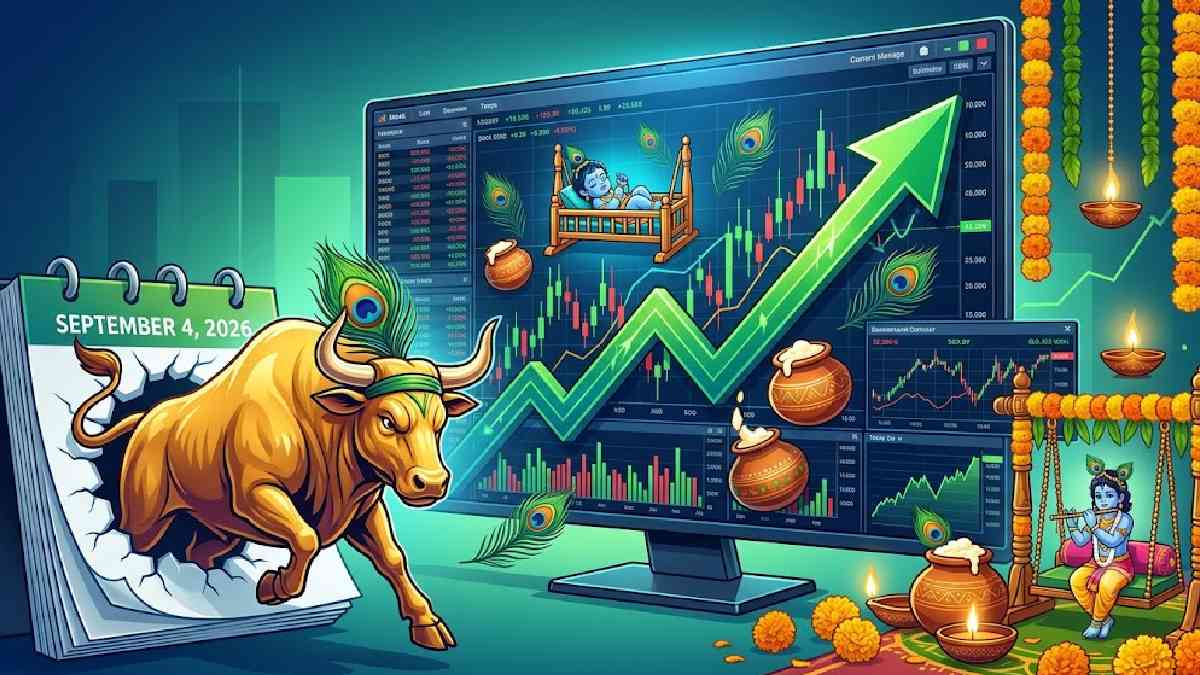 Stock Market Holiday September 4, 2026 Stock Market Holiday September 4, 2026