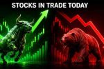 Nifty, Sensex, Stocks in News, IPOs & F&O