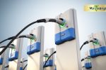 India’s EV Charging Station Boom: Small Business Opportunity from ₹2–3 Lakh