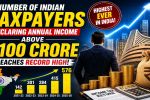 Number of Indian Taxpayers Declaring Annual Income Above ₹100 Crore Reaches Record High