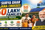 PM Surya Ghar Yojana