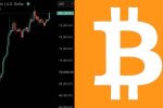 Bitcoin Surges Back Above $80,000, Marking Strong Crypto Market Rebound