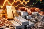 24K, 22K Gold & Silver Prices in India