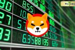Shiba Inu price