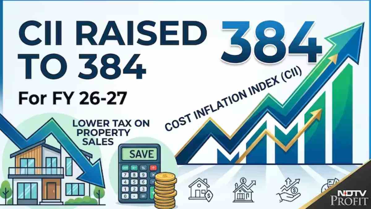 Cost Inflation Index Raised to 384 for FY27: Cost Inflation Index Raised to 384 for FY27: