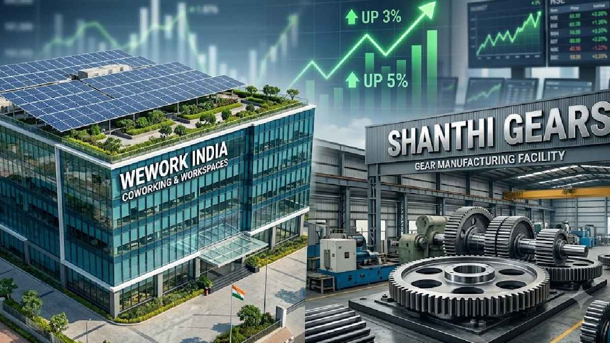 WeWork India and Shanthi Gears stocks rise WeWork India and Shanthi Gears stocks rise